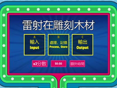 電腦的運作方式