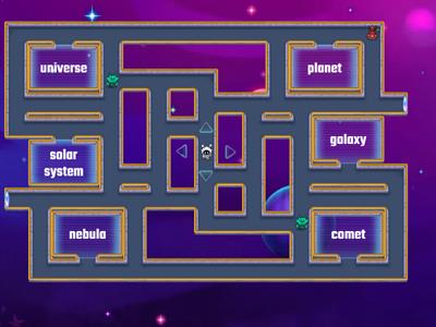 Components of the Universe