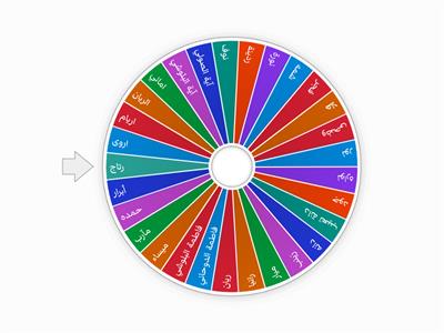 عجلة الاسماء العشوائية