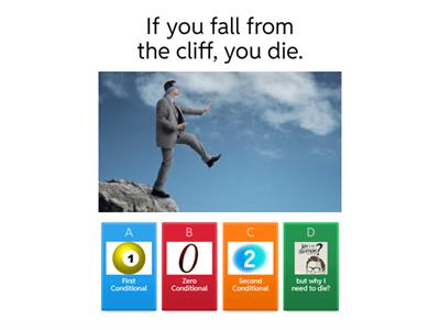 Zero, First, Second Conditonal Quiz