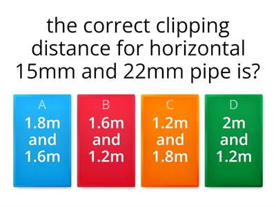 109 copper revision