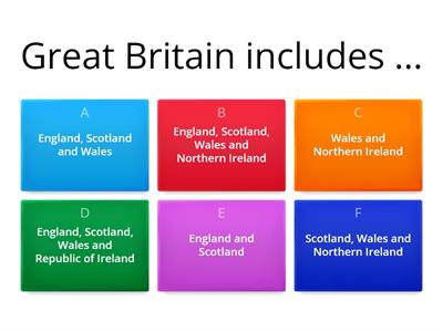 Geographical position and climate of Great Britain