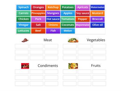 Classifying food types.