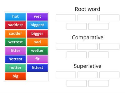 Comparatives and Superlative  spellings 