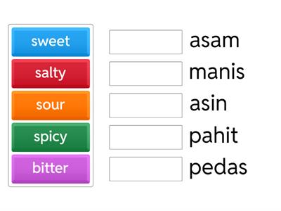 Let's study about flavor !