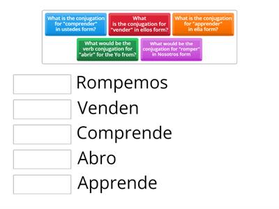 Verb Conjugations