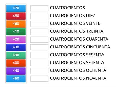 LA FAMILIA DEL 400 EN LETRAS