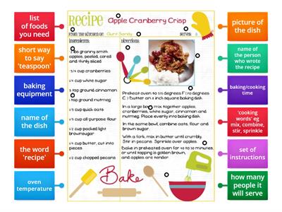 ESOL E2 Reading - parts of a recipe