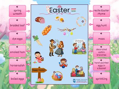 Easter (Hungarian traditions: vocabulary)