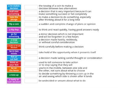 Decision making vocabulary