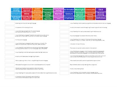 TKT Module 1 Background to language teaching