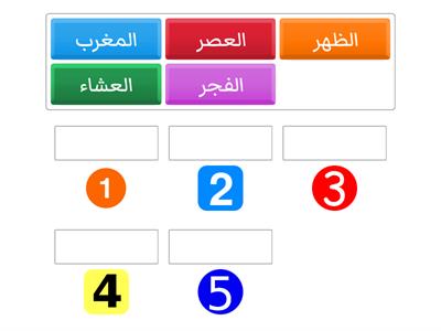 ترتيب الصلوات الخمس