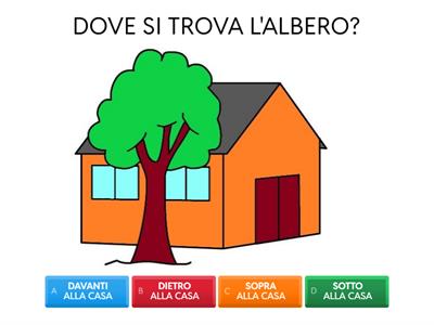 1. INDICATORI SPAZIALI