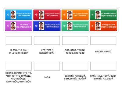 Разряды местоимений