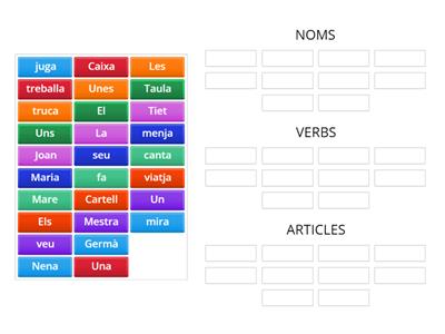 NOMS, VERBS I ARTICLES