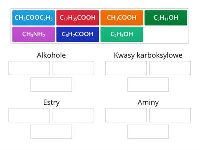 Rozpoznawanie wzorów pochodnych węglowodorów