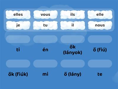 pronoms personnels