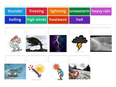 EO3 Unit 1  Extreme weather