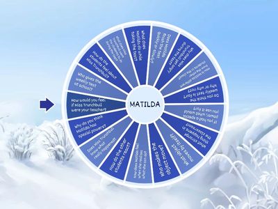 Matilda Chapter 13 & 14