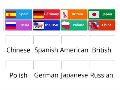 Spotlight 6 unit 1c countries and nationalities