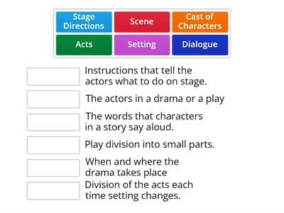 Elements of Drama