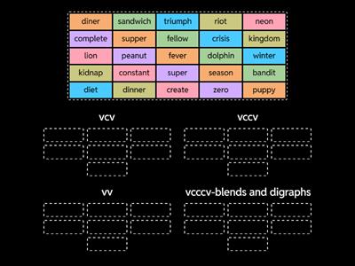 JPG VCV, VCCV, VV, VCCCV