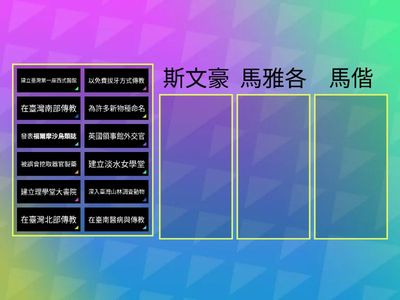 西方人來臺帶來的影響