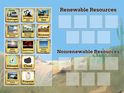 Warm Up: Renewable and Nonrenewable Energy Resources Sort