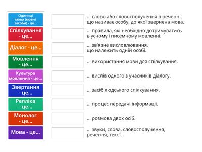 Мова і мовлення