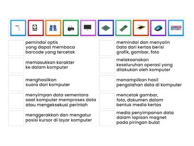 KUIS INFORMATIKA KELAS 7 - SISTEM KOMPUTER (HARDWARE)