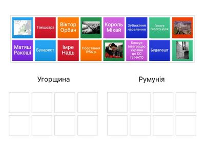 Угорщина та Румунія у другій пол. XX – на поч. XXI ст.