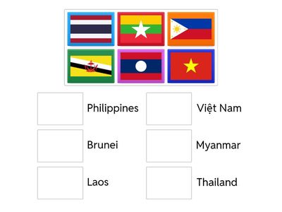 Sắp xếp quốc kì đúng với quốc gia