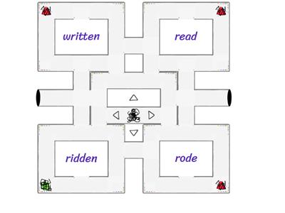 Irregular verbs third form