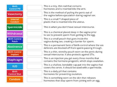 Forms of Birth Control