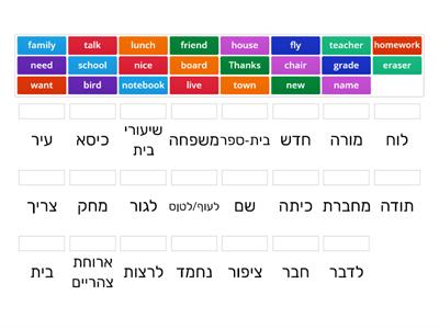 Jet 2- vocabulary- Unit 1