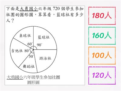 圓形圖、圓形百分圖-應用&認識可能性