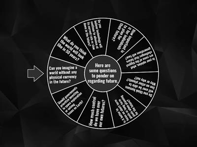 Questions about the Future