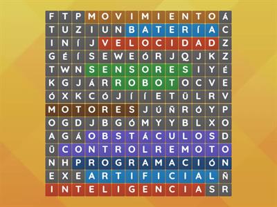 robot a control remoto 