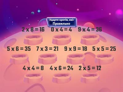 Таблиця множення