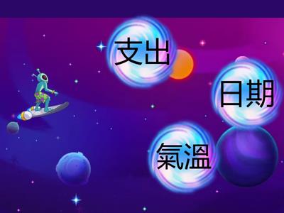 ch4-3為什麼理財也要重視環境永續