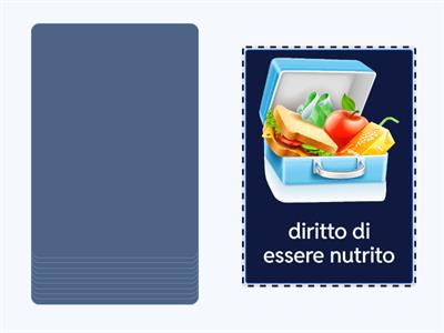 Carte dei diritti dei Bambini 