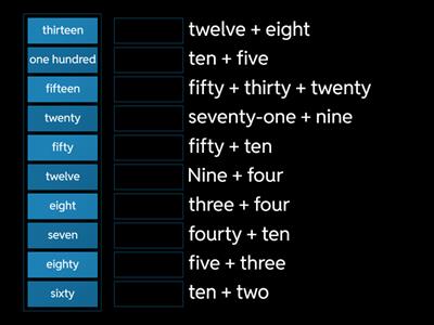 Numbers maths