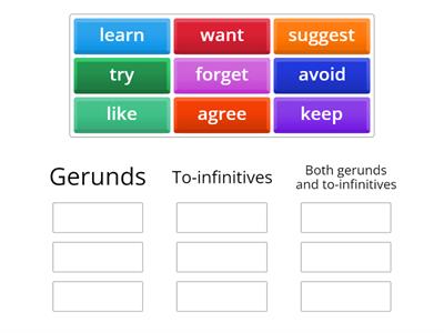 Gerunds and To-infinitives