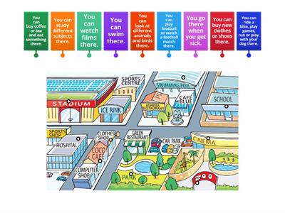 What can you do there?