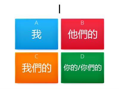 所有格+主詞複習