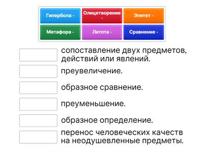 Средства выразительности. Русский язык 