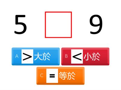 千位數內比大小-大於小於等於