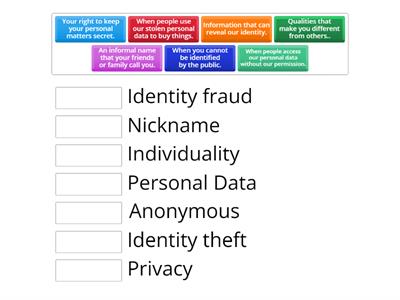 RA1 - S1 - Personal Data - ESafety