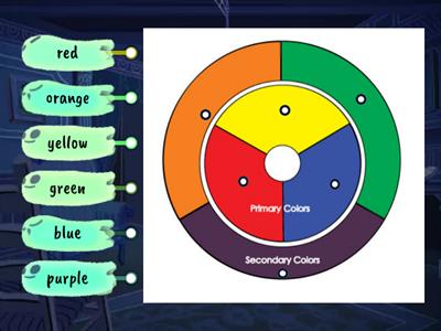 OD1 U02 - primary secondary color