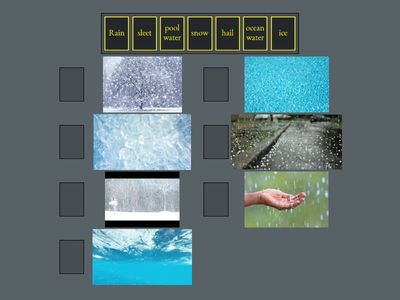 Define all precipitation